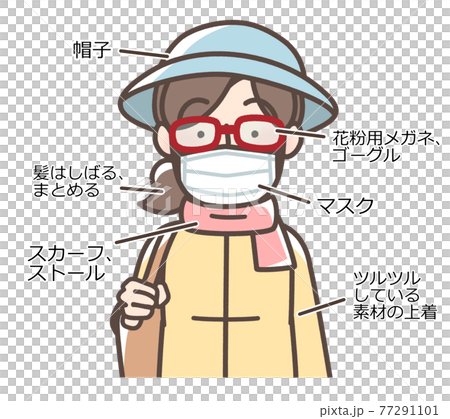 花粉症女裝 77291101