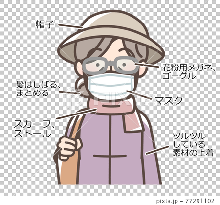 花粉症對策的衣服，祖母 77291102