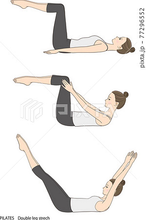 Pilates sequence, double leg stretch - Stock Illustration