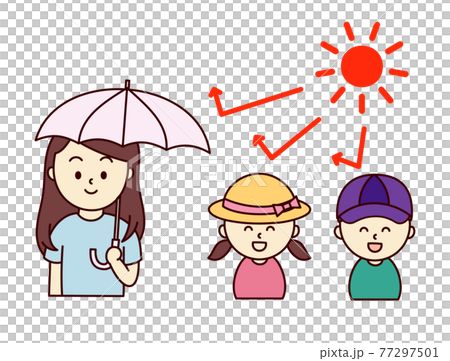 Woman with a parasol and girl in straw hat and boy in cap 77297501