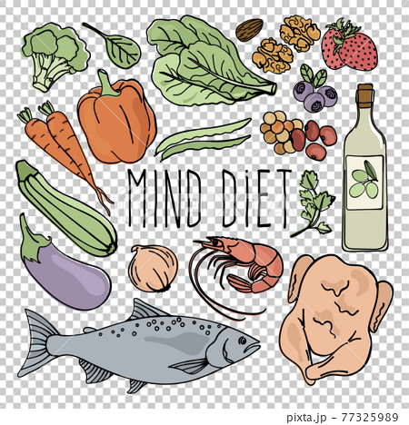 MIND DIET Cartoon Healthy Brain Food Organic... - Stock Illustration  [77325989] - PIXTA