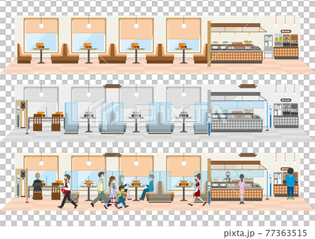 Infection control at restaurants: A new style of restaurants 77363515