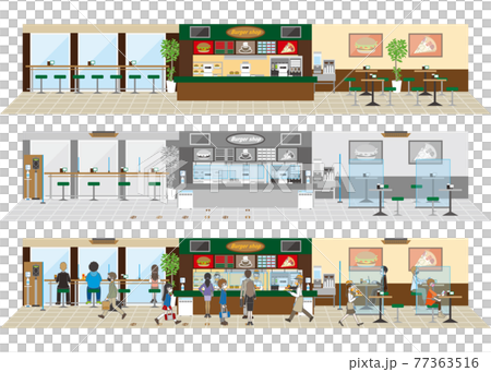 飲食店の感染対策　飲食店の新しいスタイル 77363516