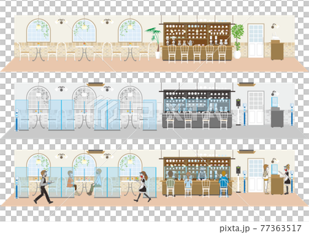 Infection control at restaurants: A new style of restaurants 77363517