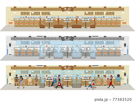 飲食店の感染対策　飲食店の新しいスタイル 77363520