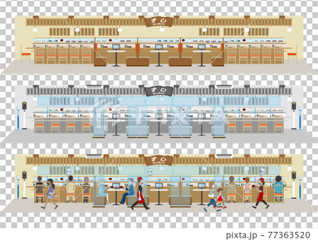 飲食店の感染対策　飲食店の新しいスタイル 77363520