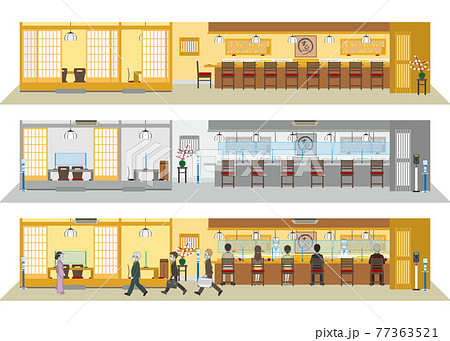 飲食店の感染対策　飲食店の新しいスタイル 77363521