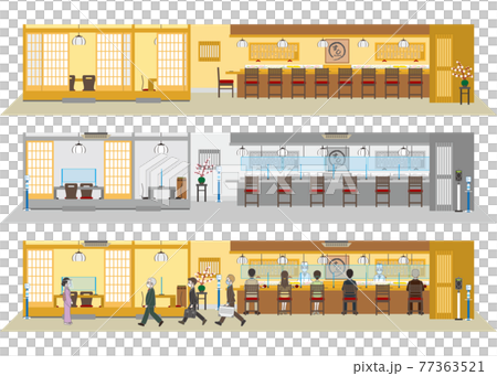 飲食店の感染対策　飲食店の新しいスタイル 77363521