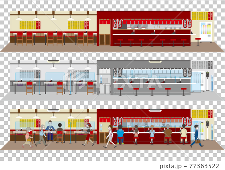飲食店の感染対策　飲食店の新しいスタイル 77363522