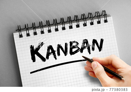 Kanban text on notepad, concept background 77380383