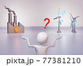 火力発電と風力発電 77381210