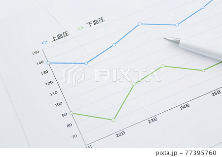 医療 血圧イメージ 医療 血圧イメージ 77395760