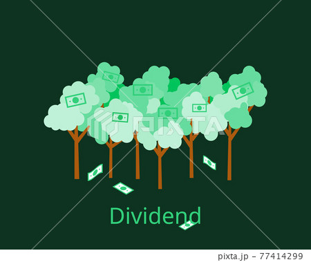 dividend is the distribution of some of a company's earnings to a class of its shareholders 77414299