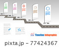 Business road map timeline infographic, Vector Illustration 77424367