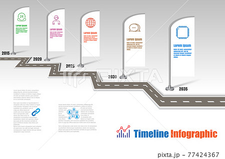 Business road map timeline infographic, Vector Illustration 77424367