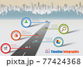 Business road map timeline infographic city designed, vector illustration 77424368