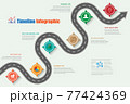 Business road map timeline infographic template with pointers, Vector Illustration 77424369