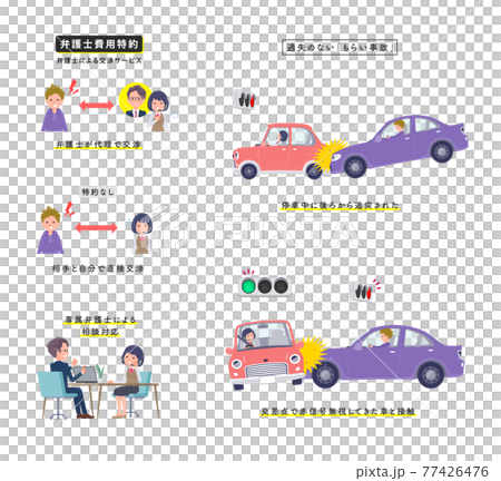 過失のない自動車事故に遭うインカムをつけたビジネス女性のセット 過失のない自動車事故に遭うインカムをつけたビジネス女性のセット 77426476
