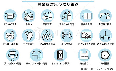 そのまま使える スーパーや店で使える感染対策の取り組みアイコン ピクトグラムのイラスト素材