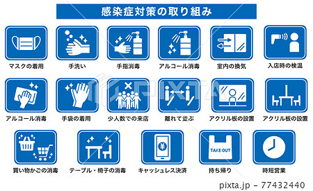 【そのまま使える】スーパーや店で使える感染対策の取り組みアイコン　ピクトグラム 77432440