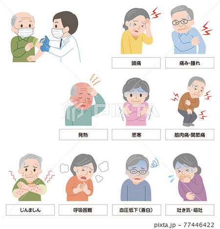 ワクチンの副反応のイラスト 77446422