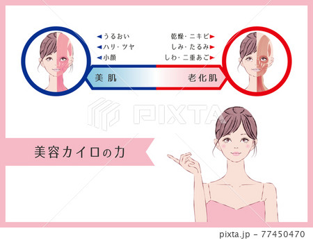 美容カイロ 77450470