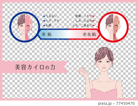 美容カイロ 77450470