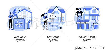 Home treatment system abstract concept vector illustrations. 77473601