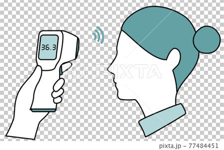 用非接觸式溫度計測量體溫的女人 用非接觸式溫度計測量體溫的女人 77484451