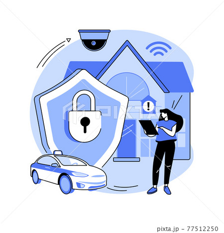 Security systems design abstract concept vector illustration. 77512250