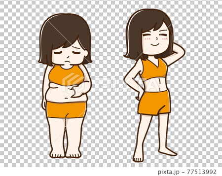 Diet before and after front set Diet before and after front set 77513992