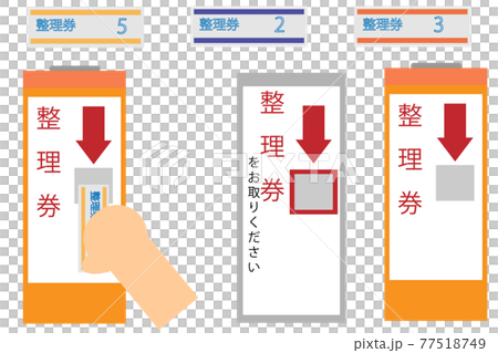 バスにある整理券を発券する機械と整理券 バスにある整理券を発券する機械と整理券 77518749