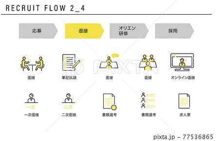 採用の流れのシンプルなアイコンセット2 4 面接 のイラスト素材