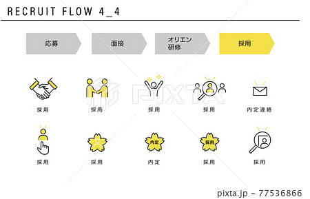 採用の流れのシンプルなアイコンセット4_4(採用) 採用の流れのシンプルなアイコンセット4_4(採用) 77536866