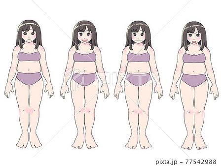 ぽっちゃり女性の表情セット ぽっちゃり女性の表情セット 77542988