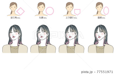 顔型別ヘアスタイルイラスト 顔型別ヘアスタイルイラスト 77551971