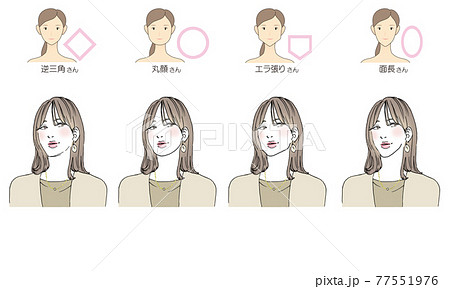顔型別ヘアスタイルイラスト 顔型別ヘアスタイルイラスト 77551976