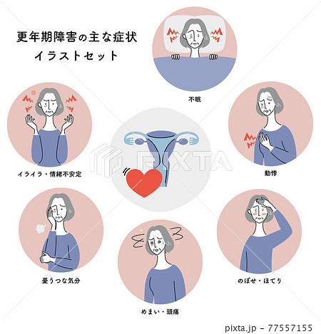 更年期障害の主な症状　イラストセット（シニア女性）／日本語バージョン 77557155
