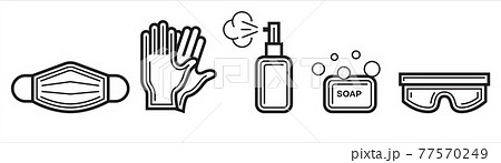 Antiviral protection and hygiene items set 77570249