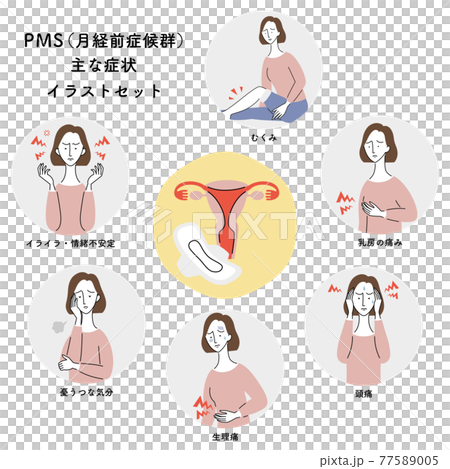 PMS（月経前症候群）の主な症状　イラストセット／日本語バージョン 77589005