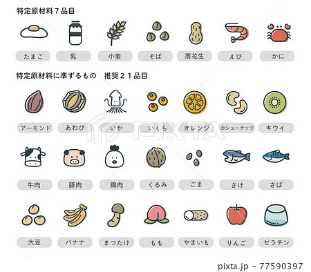 食物アレルギー・アイコンセット 77590397