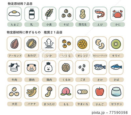 食物アレルギーアイコンセット 77590398