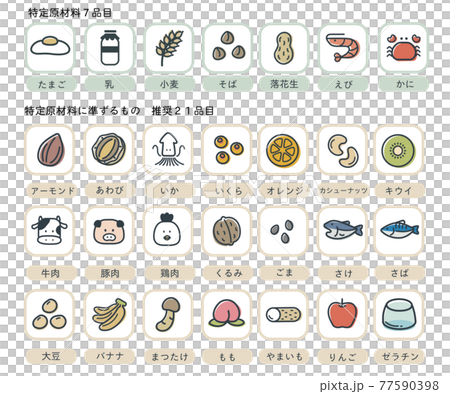 食物アレルギーアイコンセット 77590398