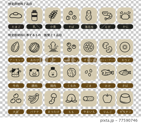 Food allergy icon set 77590746