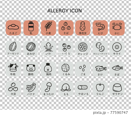Food allergy icon (7 specific raw materials, 21 recommended labeling items) Food allergy icon (7 specific raw materials, 21 recommended labeling items) 77590747