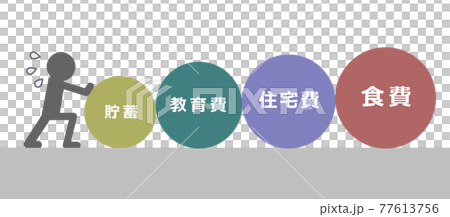 家計の負担が大変なイラストのイラスト素材