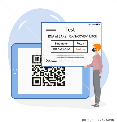 Vector New normal Test COVID-19 Health Immunity QR Vector New normal Test COVID-19 Health Immunity QR 77628096