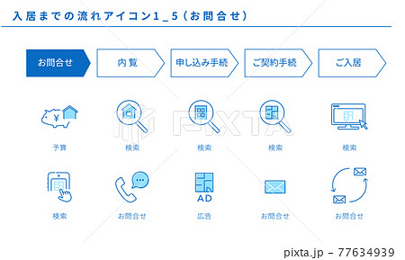 不動産、入居までの流れのシンプルアイコンセット1_5（お問合せ） 77634939