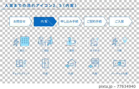 不動産、入居までの流れのシンプルアイコンセット2_5（内覧） 77634940