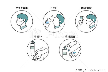 感染症対策アイコンセット マスク着用、うがい、体温測定、手洗い、手指消毒 感染症対策アイコンセット マスク着用、うがい、体温測定、手洗い、手指消毒 77637062